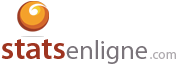 MyStatsOnline Logo